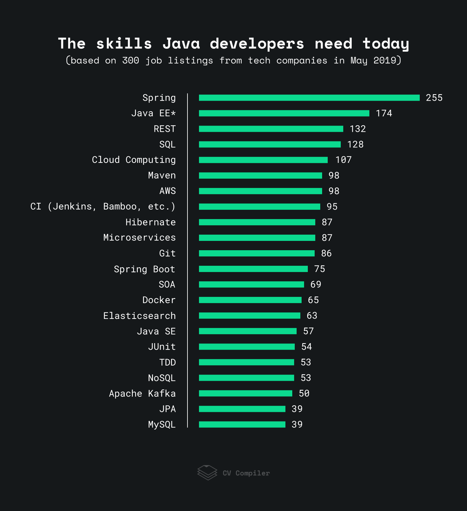 java-2.png