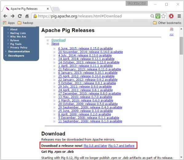 Apache Pig发布
